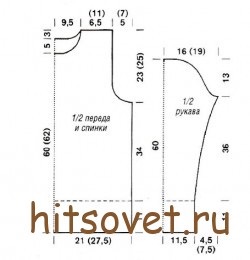 Kötött pulóver egy bordás mintával