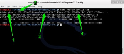 Hacking a parolei administratorului local