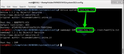 Hacking a parolei administratorului local