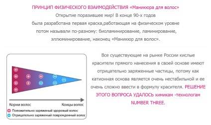 Biolaminarea japoneză