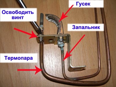 Piese de schimb pentru cazane de gaz Aogv Zhukovsky