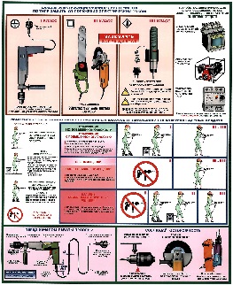 Semne și postere pentru siguranța electrică, semne auxiliare și semne, revista online a unui electrician