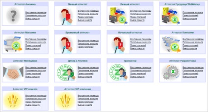 Z-plata - cum se utilizează sistemul de plăți, feedback-ul clientului