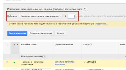 7 moduri de a crește ctr în google adwords, fără a atinge anunțuri - faceți clic pe un plan