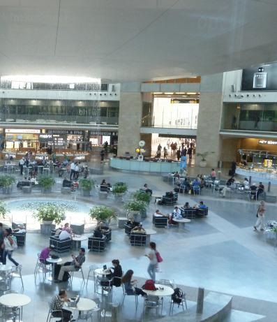 Aeroporturile din Tel Aviv