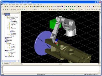 Analiza stării actuale a utilizării roboților în industrie