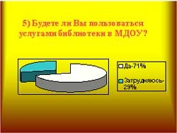 Biblioteca în grădiniță - centrul de dezvoltare a abilităților creative și intelectuale ale elevilor