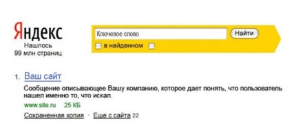 Retragerea rapidă la primele 10 Yandex