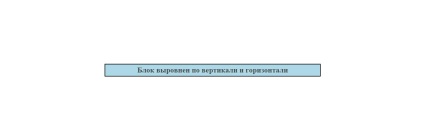 Центрування в css