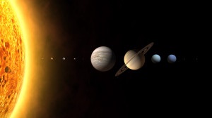 Includerea ciclică a planetelor într-un horoscop, astrofat