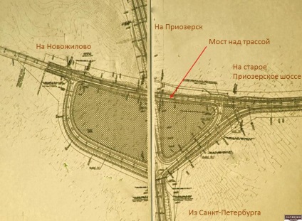 Dachniki - noul traseu online St. Petersburg-Osozersk-Sortavala