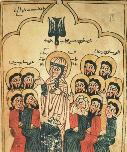 Ziua Sfintei Treimi, Cincizecime, Ortodoxie