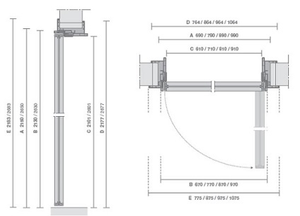 Dimensiunile ușii interioare cu două uși și instalarea prin mâinile proprii