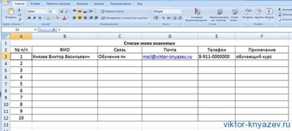 Excel pentru începători, blog de Victor Dukezev