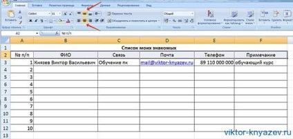 Excel pentru începători, blog de Victor Dukezev