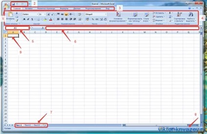 Excel pentru începători, blog de Victor Dukezev