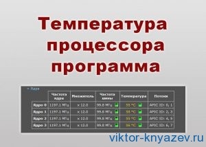 Excel pentru începători, blog de Victor Dukezev