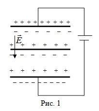 Câmpul electric în dielectrici cu o structură neomogenă, publicația în revista 