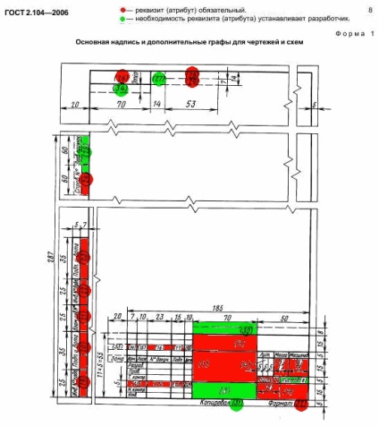 Electroscheme pentru oaspeți