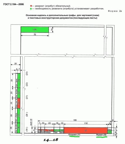 Electroscheme pentru oaspeți