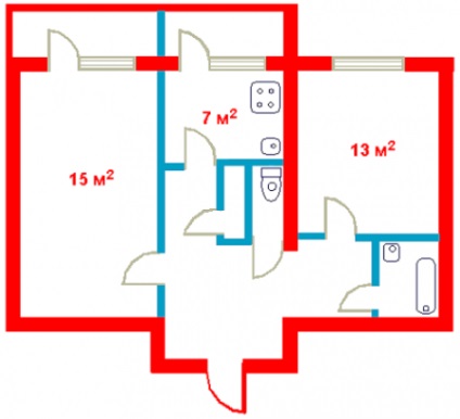 Încă o dată despre feng shui în bucătărie