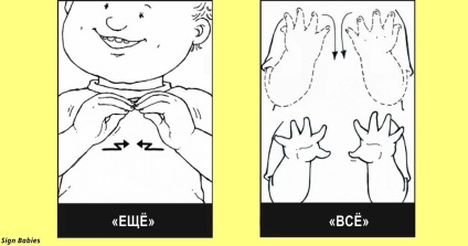 Dacă știți limba gesturilor, puteți vorbi imediat cu copiii! Iată 21 de exemple!