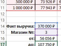 Formule Excel pentru calcularea diferitelor tipuri de date cu exemple și descrieri