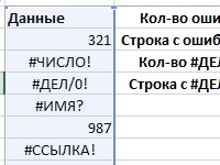 Formule Excel pentru calcularea diferitelor tipuri de date cu exemple și descrieri