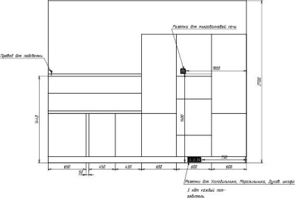 În cazul în care este mai bine să pună prize în bucătărie pentru aparate încorporate