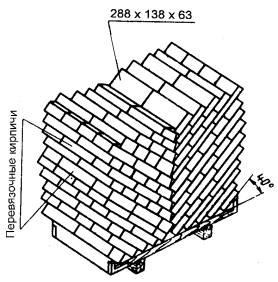 GOST 18343-80 - paleți pentru cărămizi și pietre ceramice