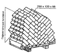 ГОСТ 18343-80 - палети за тухли и структурни глинени плочки