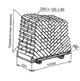 GOST 18343-80 - paleți pentru cărămizi și pietre ceramice