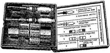 Mijloacele individuale de protecție medicală și regulile de utilizare a acestora, platforma de conținut