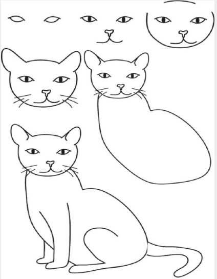 Cum de a desena o pisica pentru un copil - instruire pas cu pas