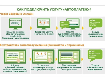 Cum să plătiți pentru Internet prin intermediul băncii mobile a Băncii de Economii