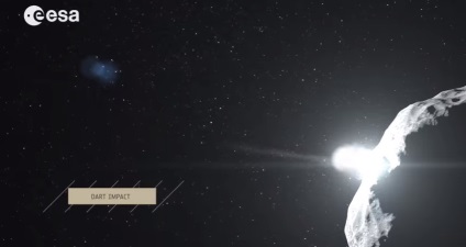 Как да се предотврати един астероид новини авиацията и космонавтиката