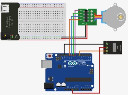 Cum se conectează și funcționează motorul pas cu pas de la telecomanda IR