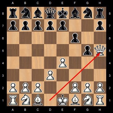 Cum de a pune mate în 3 mișcări, șah