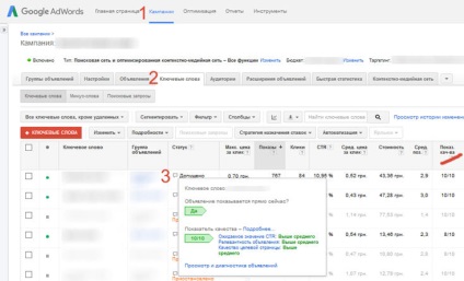 Google AdWords