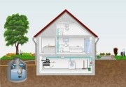 Cum să conduceți apa într-o casă privată - costul muncii și al materialelor