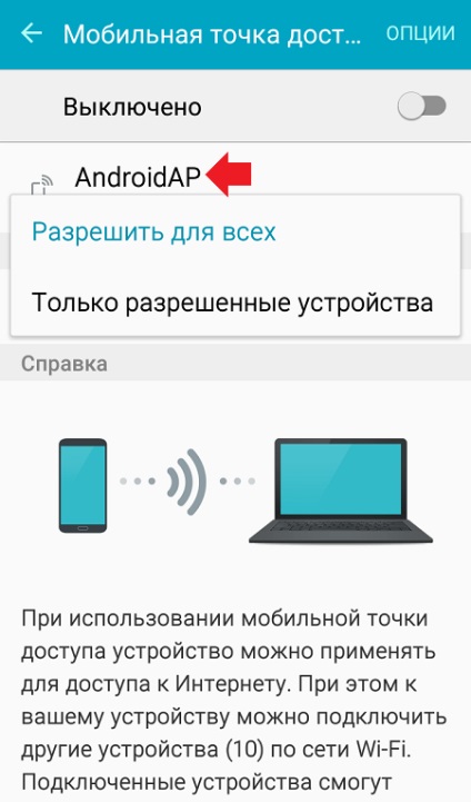 Hogyan terjesztheted a Wi-Fi-t az Android telefonodról?