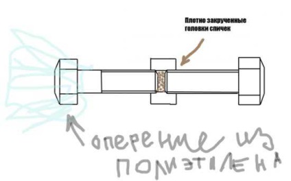 Cum de a face o bomba din meciuri este ușor