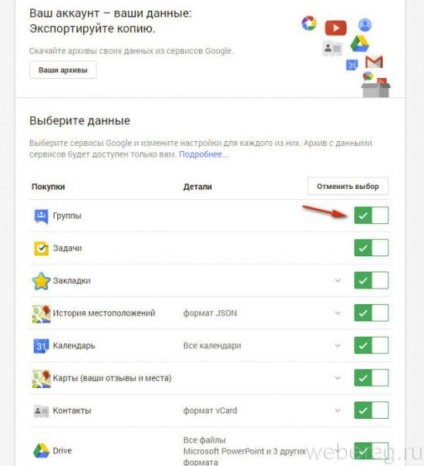 Cum să eliminați contul Google (ștergeți profilul Google) pe toate dispozitivele