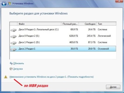 Cum se instalează Windows 7 de pe o unitate flash și se schimbă gpt la mbr drive, probleme cu computerul