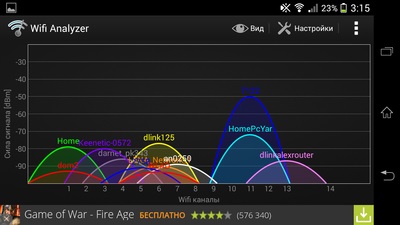 Cum se mărește viteza pe dispozitivele wi-fi