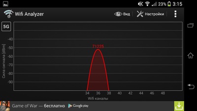 A Wi-Fi eszközök sebességének növelése