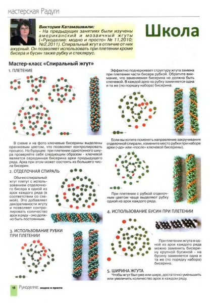 Cum să tricot margele de la margele - să învețe cum să facă margele rafinat de margele