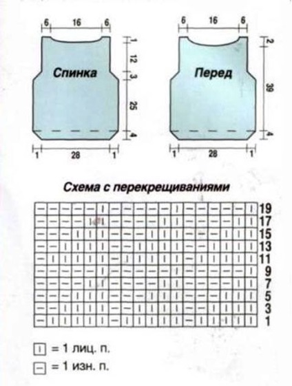 Как да плета в задната част на жилетката си - как да плета обратно спици - видео уроци