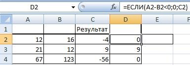 Cum se înlocuiește în Excel un număr negativ de zero