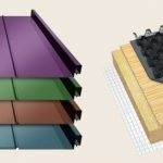 Класификация на покриви, изграждане на къща за себе си